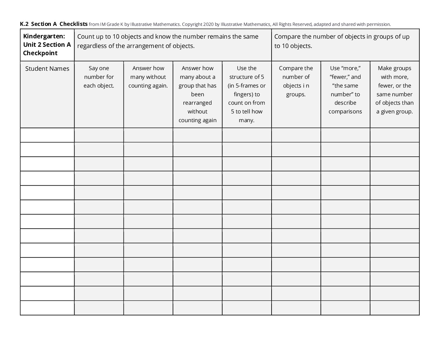 K.2 Section A Checklists