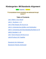 Kindergarten Im Standards Alignment