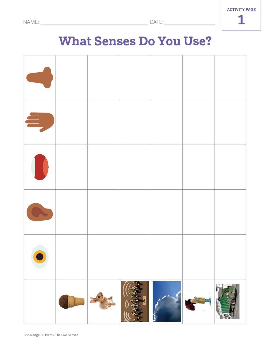 Knowledge Builder G2D2 Activity Pages