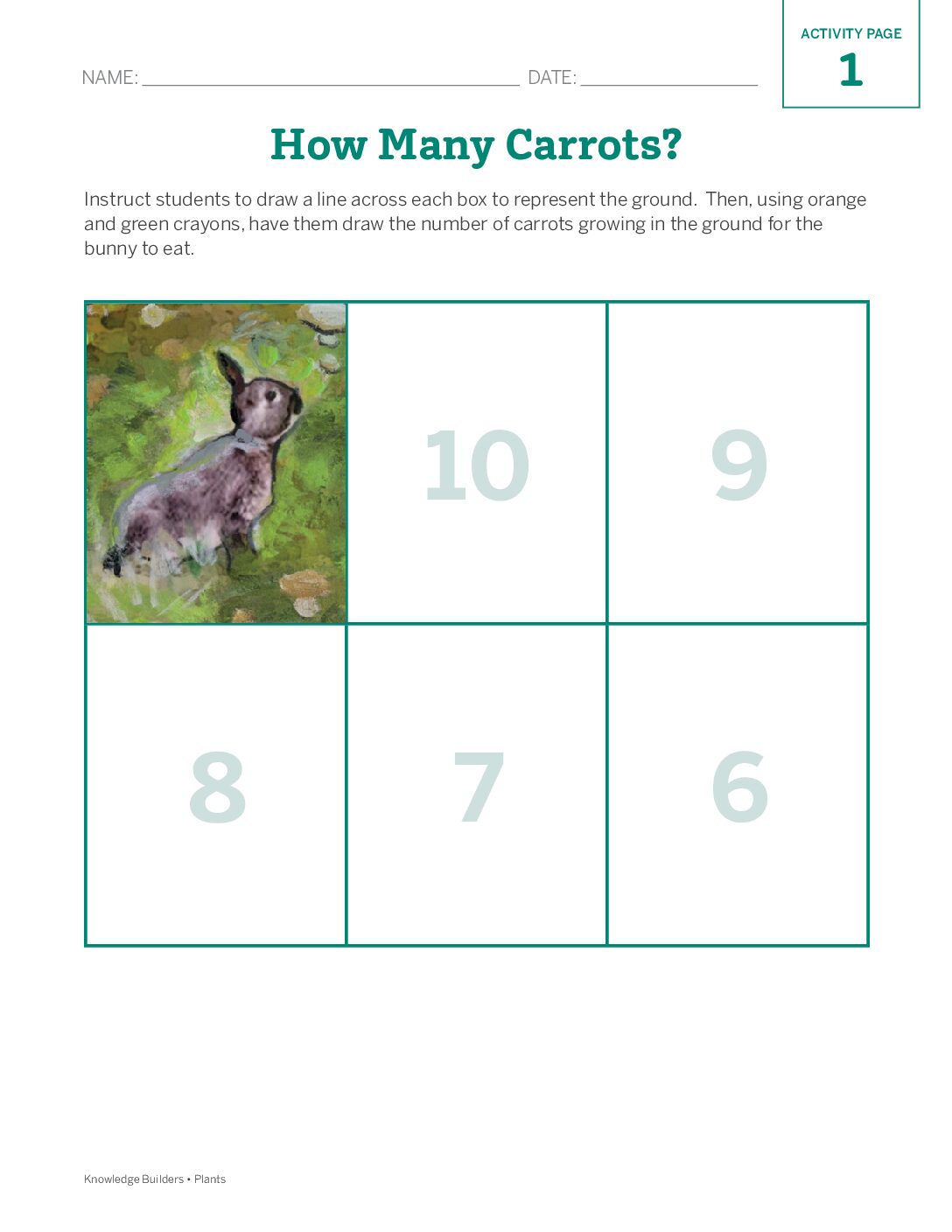 Knowledge Builder G2D4 Activity Pages