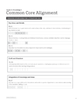 Knowledge G2D1 Common Core Alignment Knowledge G2D1 Common Core Alignment