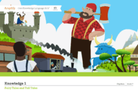 Knowledge G2D1 Flip Book Knowledge G2D1 Flip Book