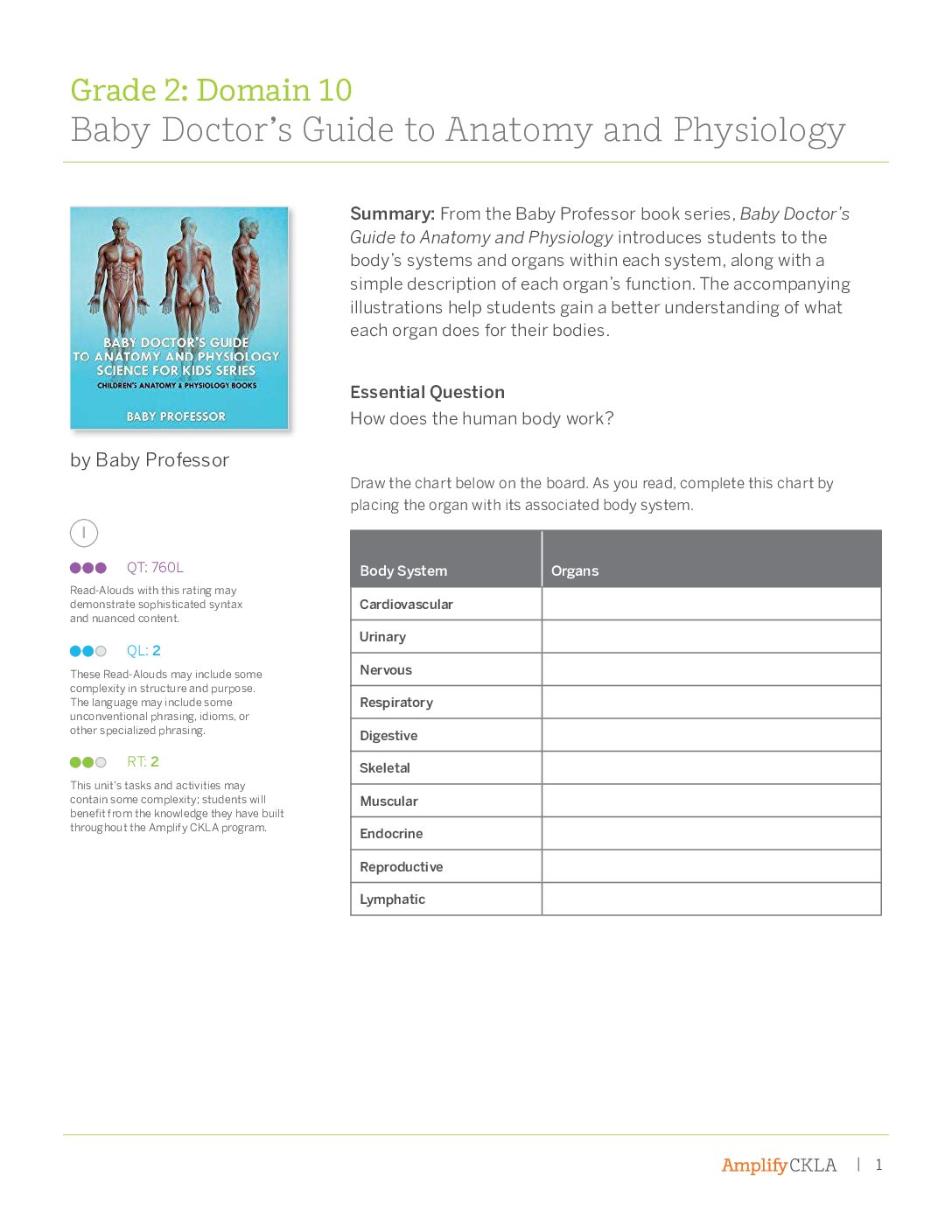 Knowledge G2D10 Trade Book Guide Baby Doctor’S Guide To Anatomy And Physiology