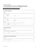 Knowledge G2D2 Common Core Alignment Knowledge G2D2 Common Core Alignment