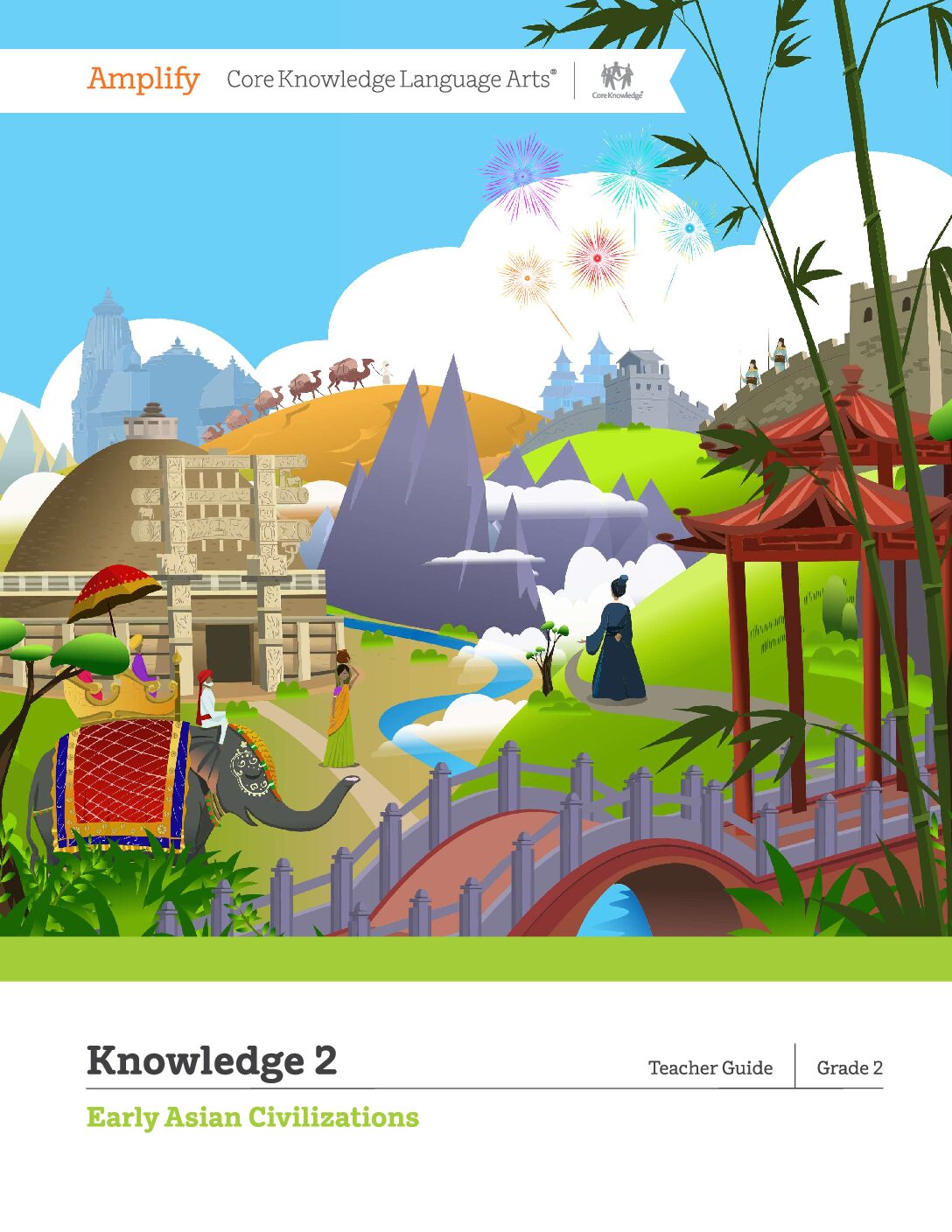 Knowledge G2D2 Teacher Guide
