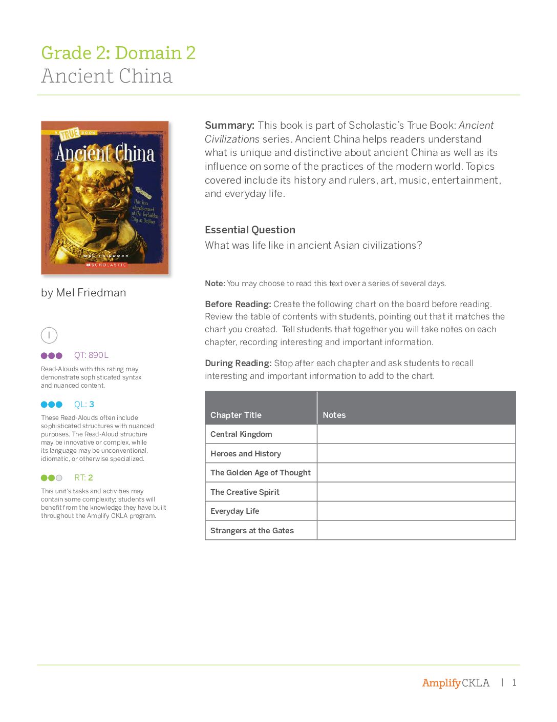 Knowledge G2D2 Trade Book Guide Ancient China