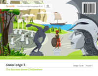 Knowledge G2D3 Image Cards Knowledge G2D3 Image Cards