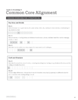 Knowledge G2D4 Common Core Alignment Knowledge G2D4 Common Core Alignment