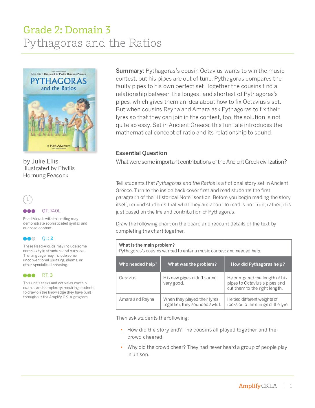 Knowledge G2D4 Trade Book Guide Pythagoras And The Ratios