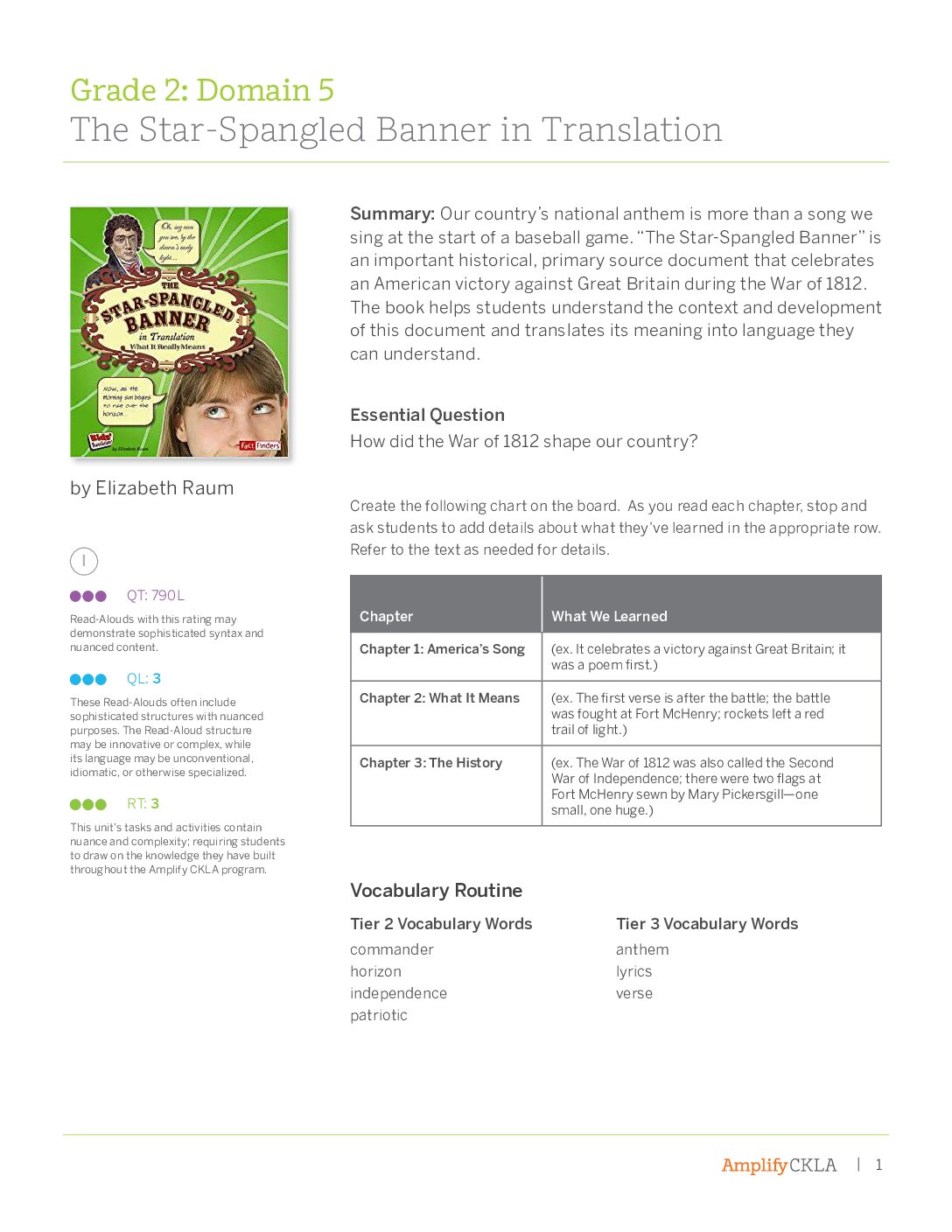 Knowledge G2D5 Trade Book Guide The Star Spangled Banner