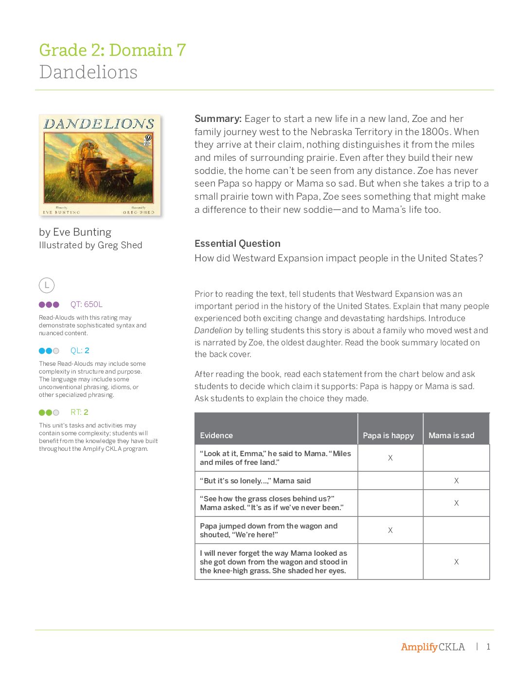 Knowledge G2D7 Trade Book Guide Dandelions