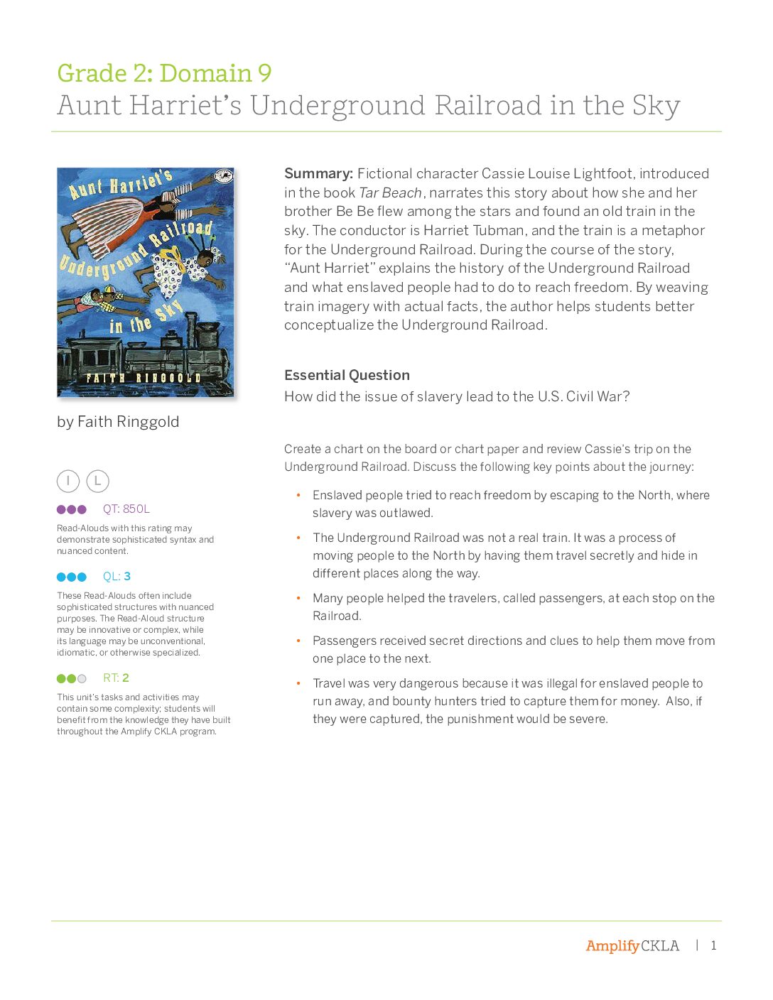 Knowledge G2D9 Trade Book Guide Aunt Harriet’S Underground Railroad İn The Sky