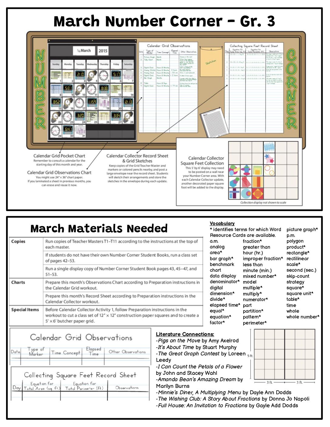 March Number Corner Cheat Sheet- 3Rd Grade