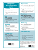 Math Coaching Teachingpractice Bookmark