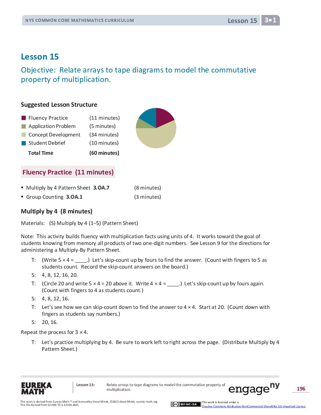 Math G3 M1 Topic E Lesson 15