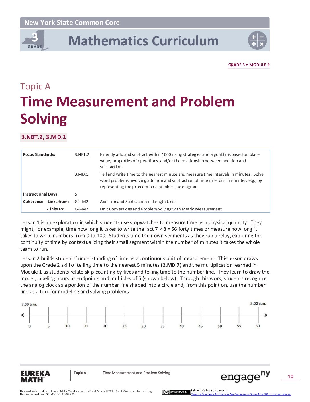 Math G3 M2 Topic A Overview
