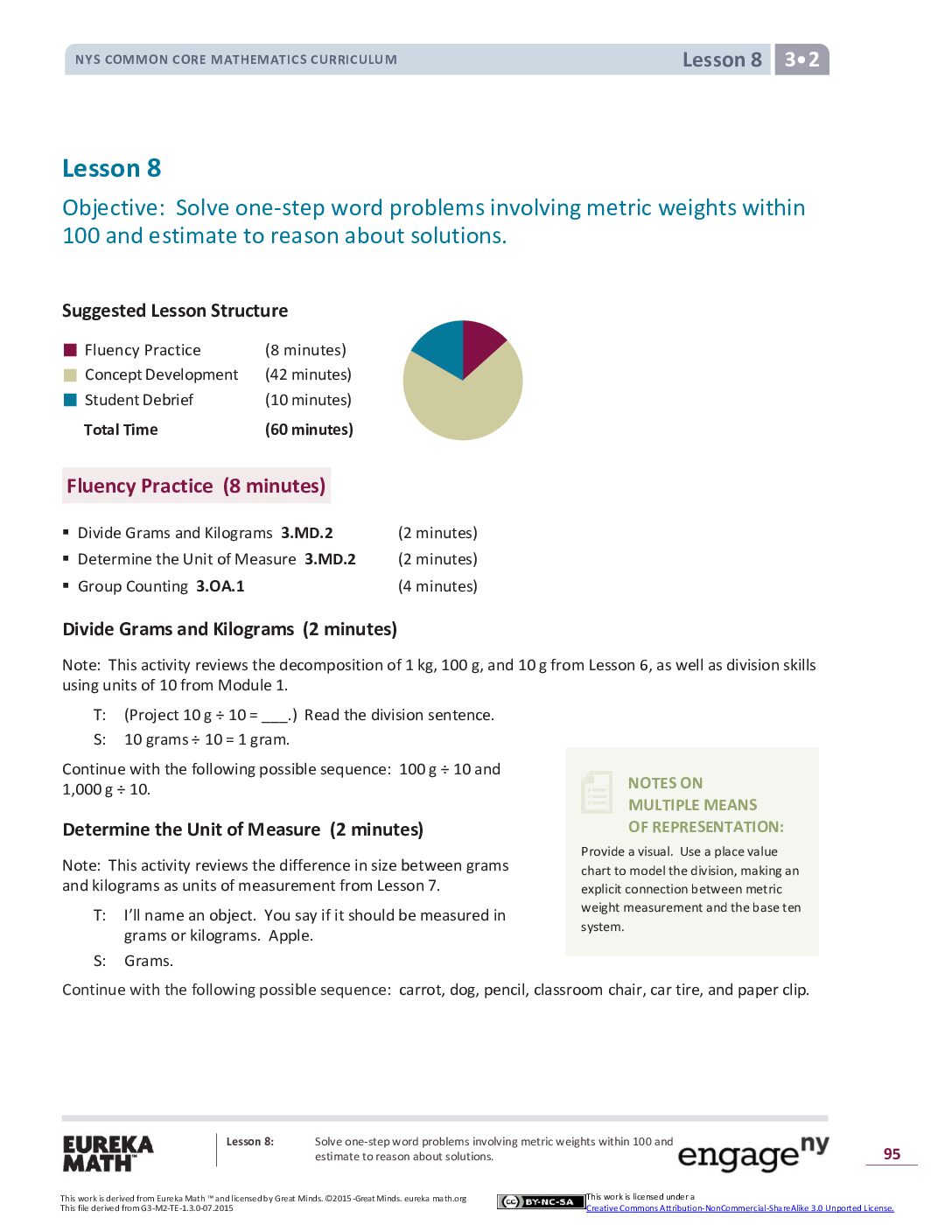 Math G3 M2 Topic B Lesson 8