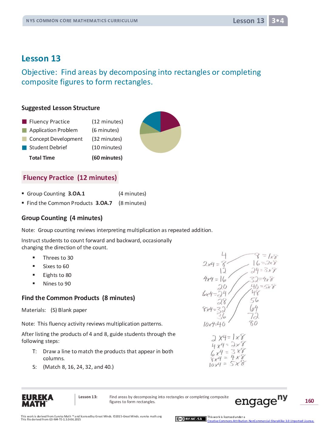 Math G3 M4 Topic D Lesson 13