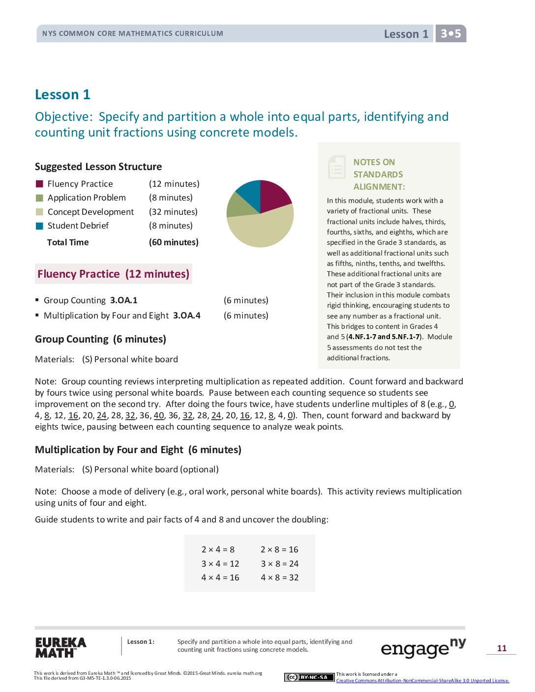 Math G3 M5 Topic A Lesson 1