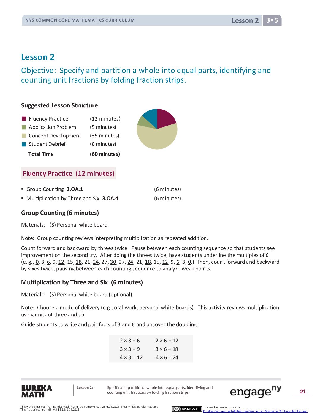 Math G3 M5 Topic A Lesson 2