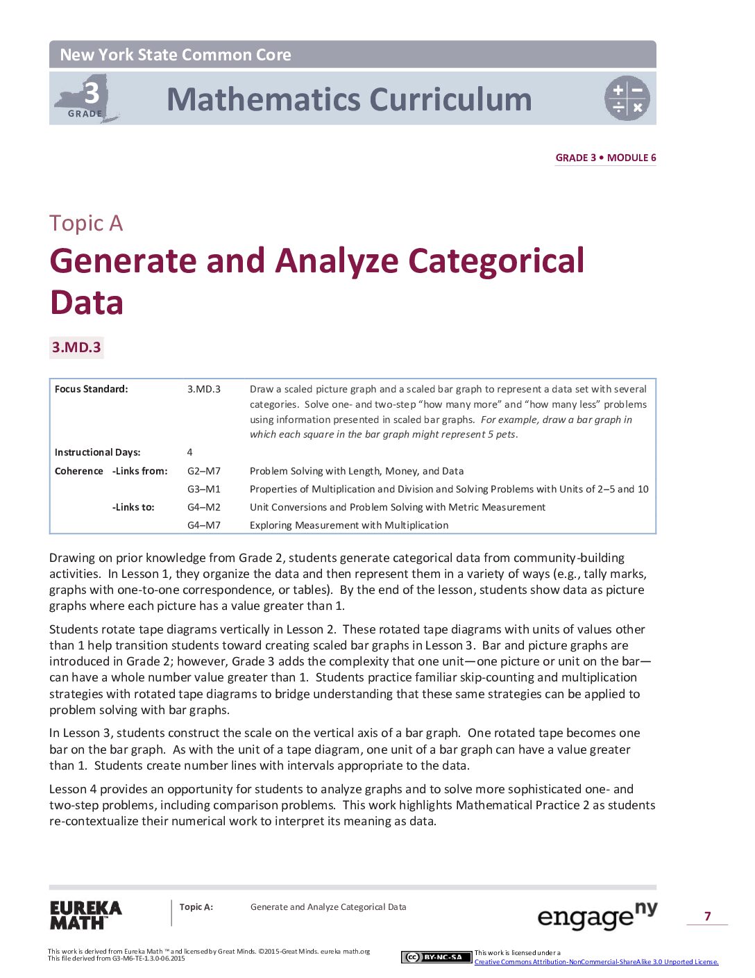 Math G3 M6 Topic A Overview