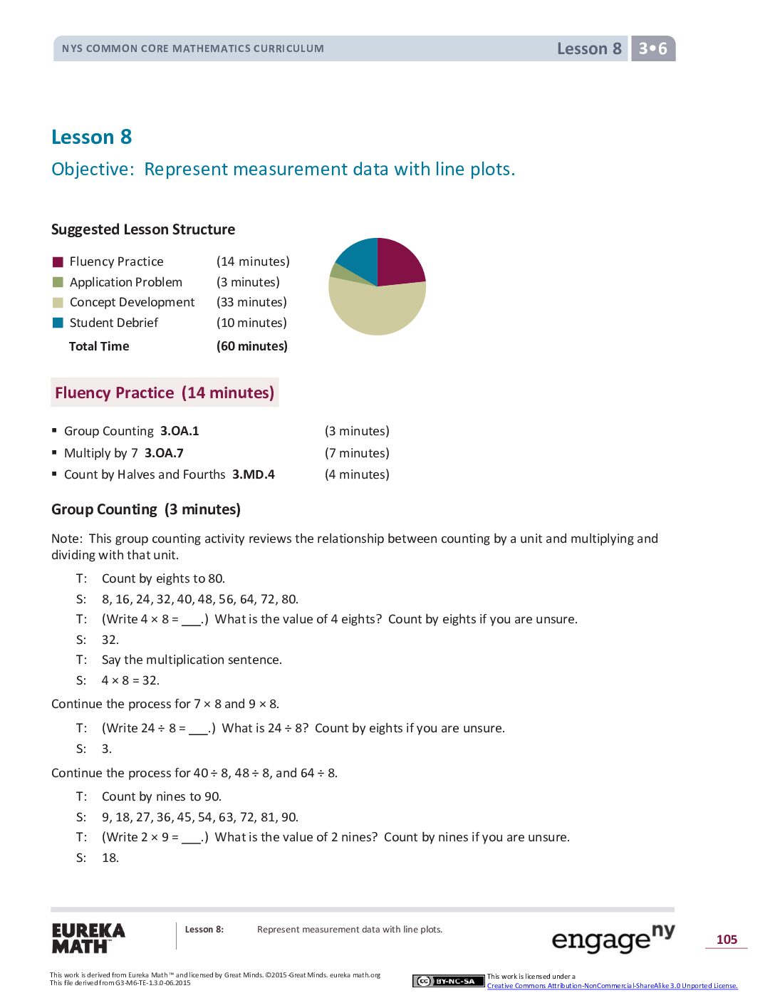 Math G3 M6 Topic B Lesson 8