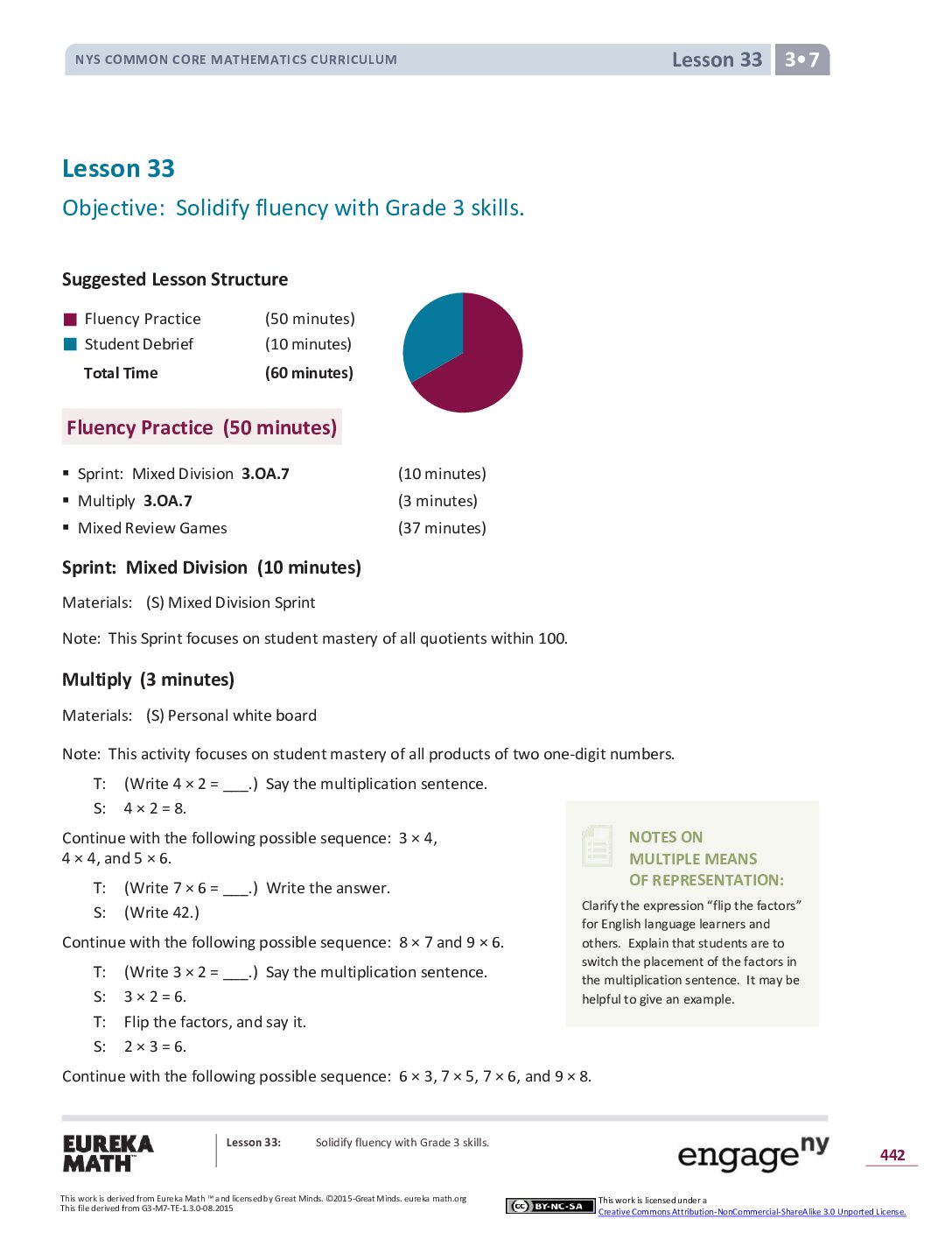 Math G3 M7 Topic F Lesson 33