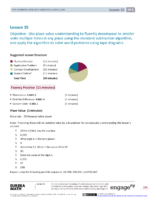 Math G4 M1 Topic E Lesson 15