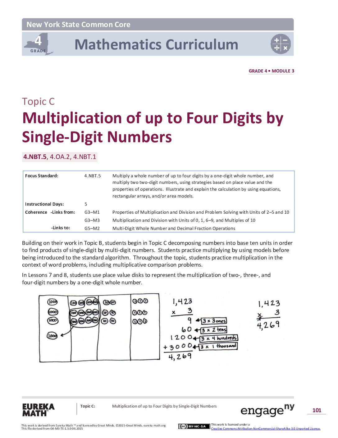 Math G4 M3 Topic C Overview