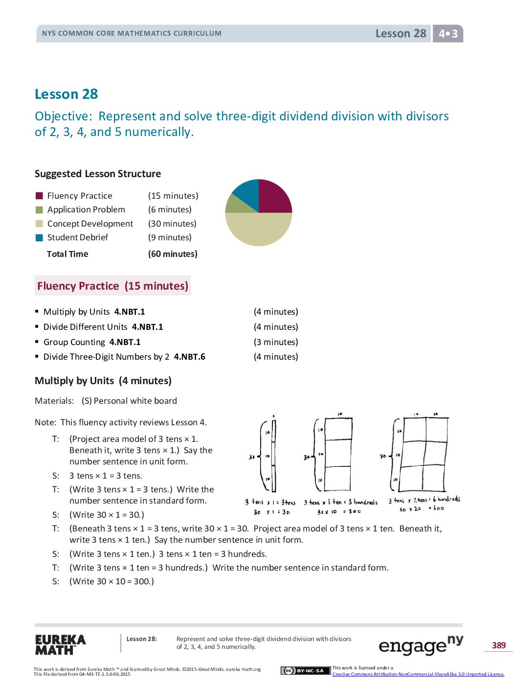 Math G4 M3 Topic G Lesson 28