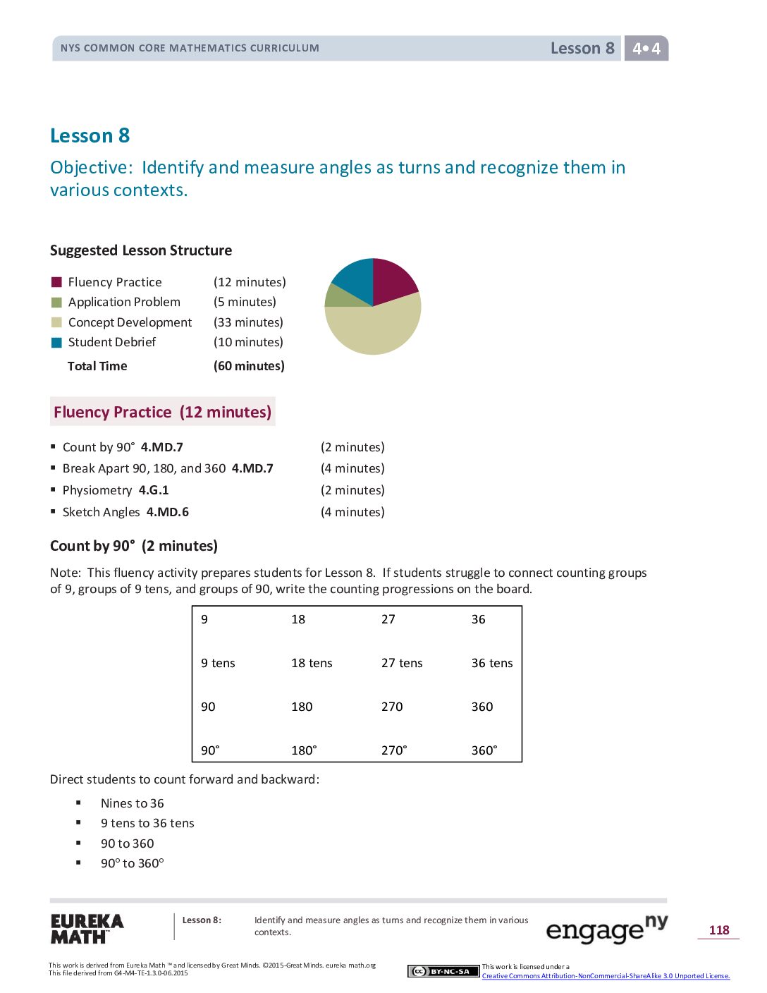Math G4 M4 Topic B Lesson 8