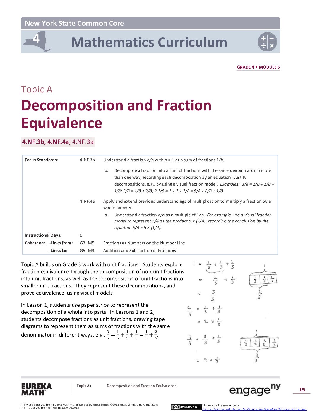 Math G4 M5 Topic A Overview