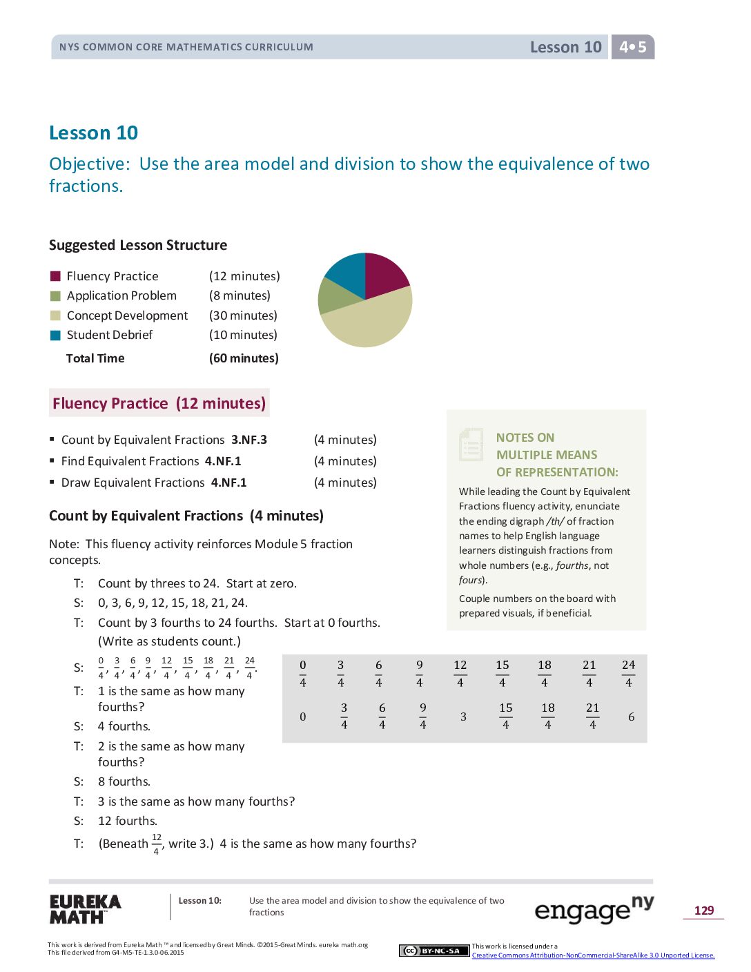 Math G4 M5 Topic B Lesson 10