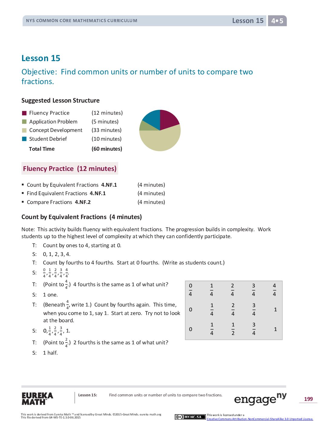 Math G4 M5 Topic C Lesson 15