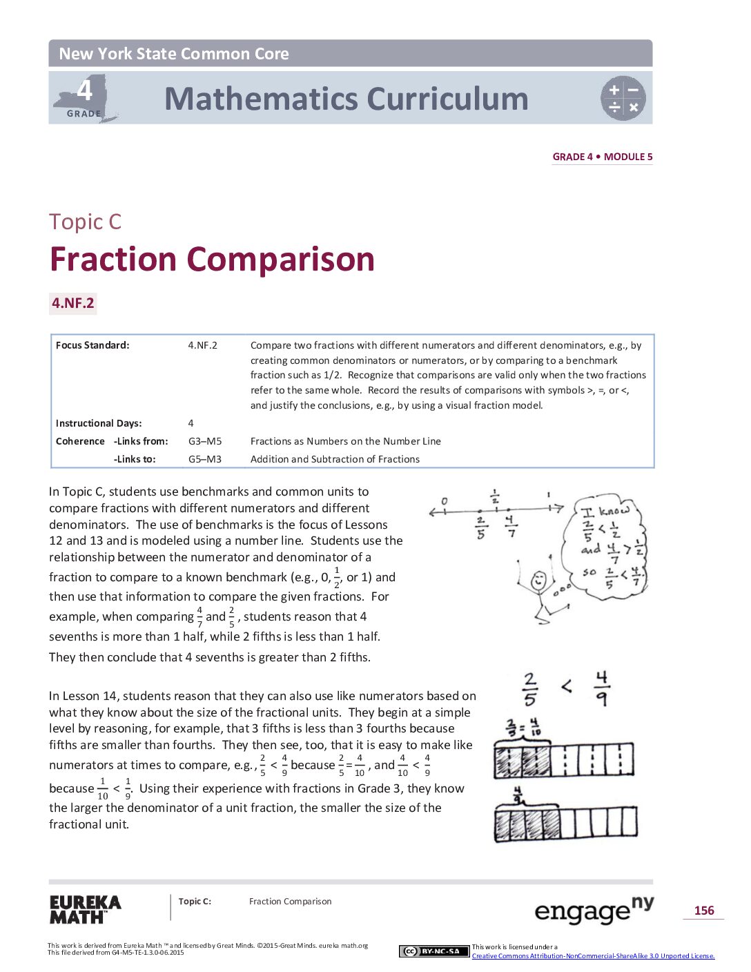 Math G4 M5 Topic C Overview