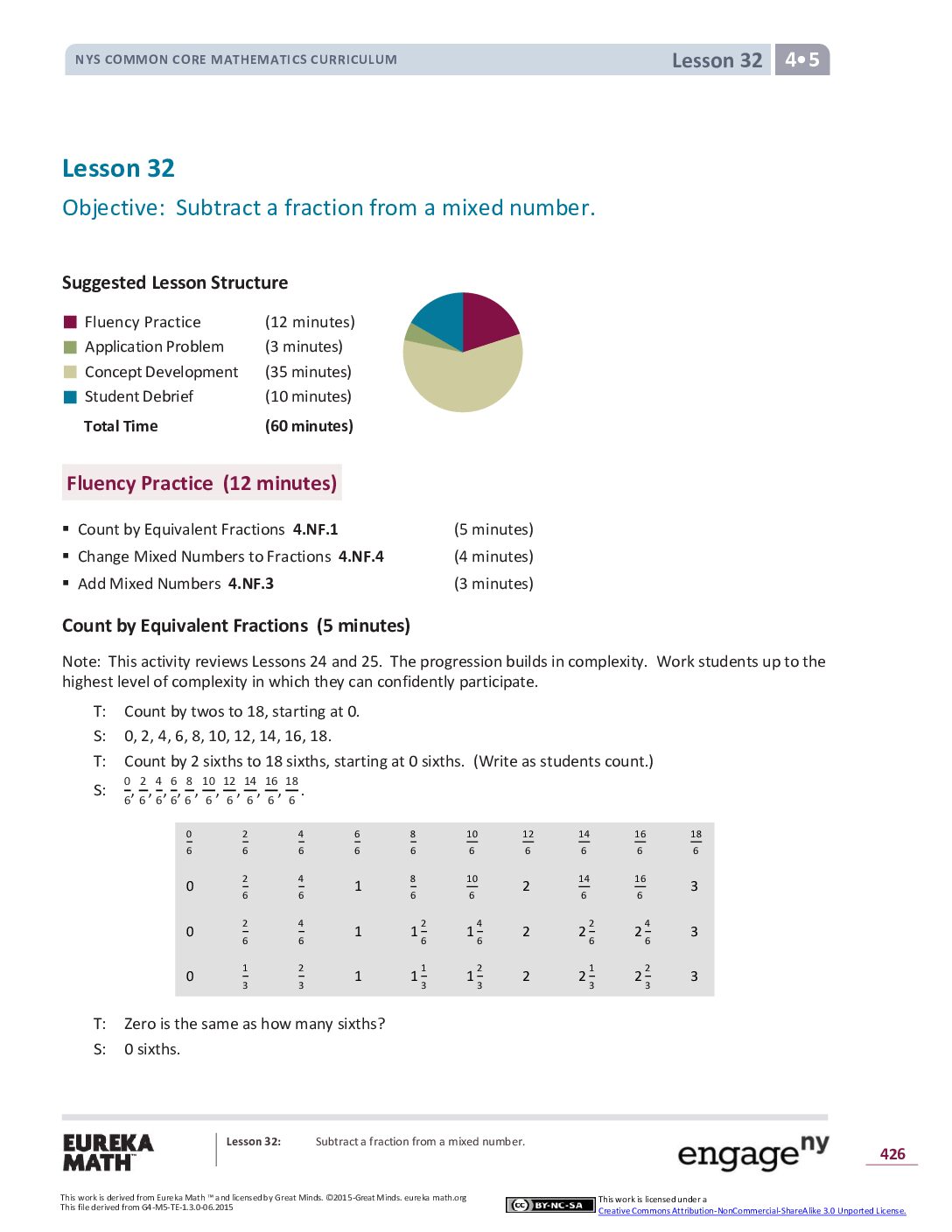 Math G4 M5 Topic F Lesson 32