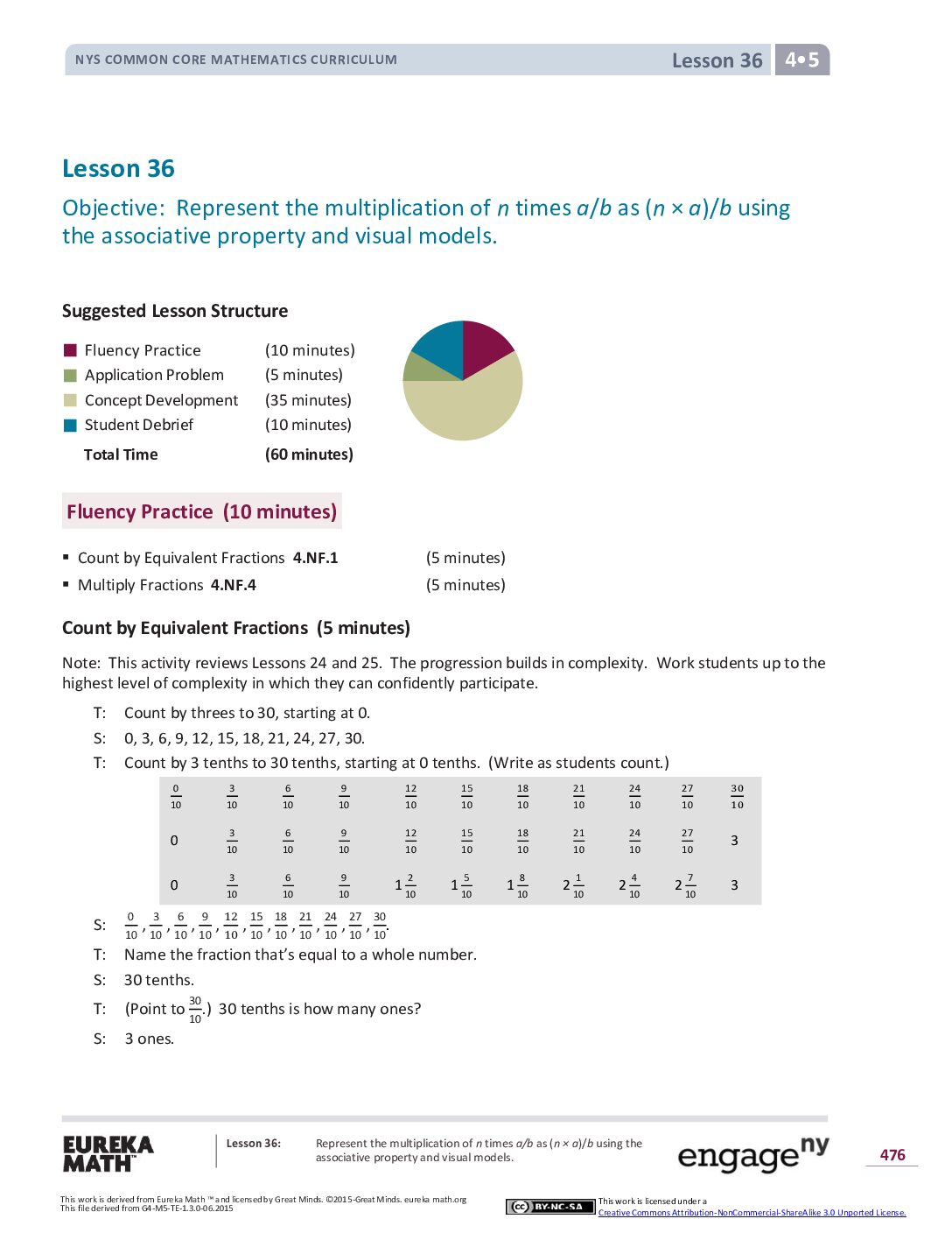 Math G4 M5 Topic G Lesson 36