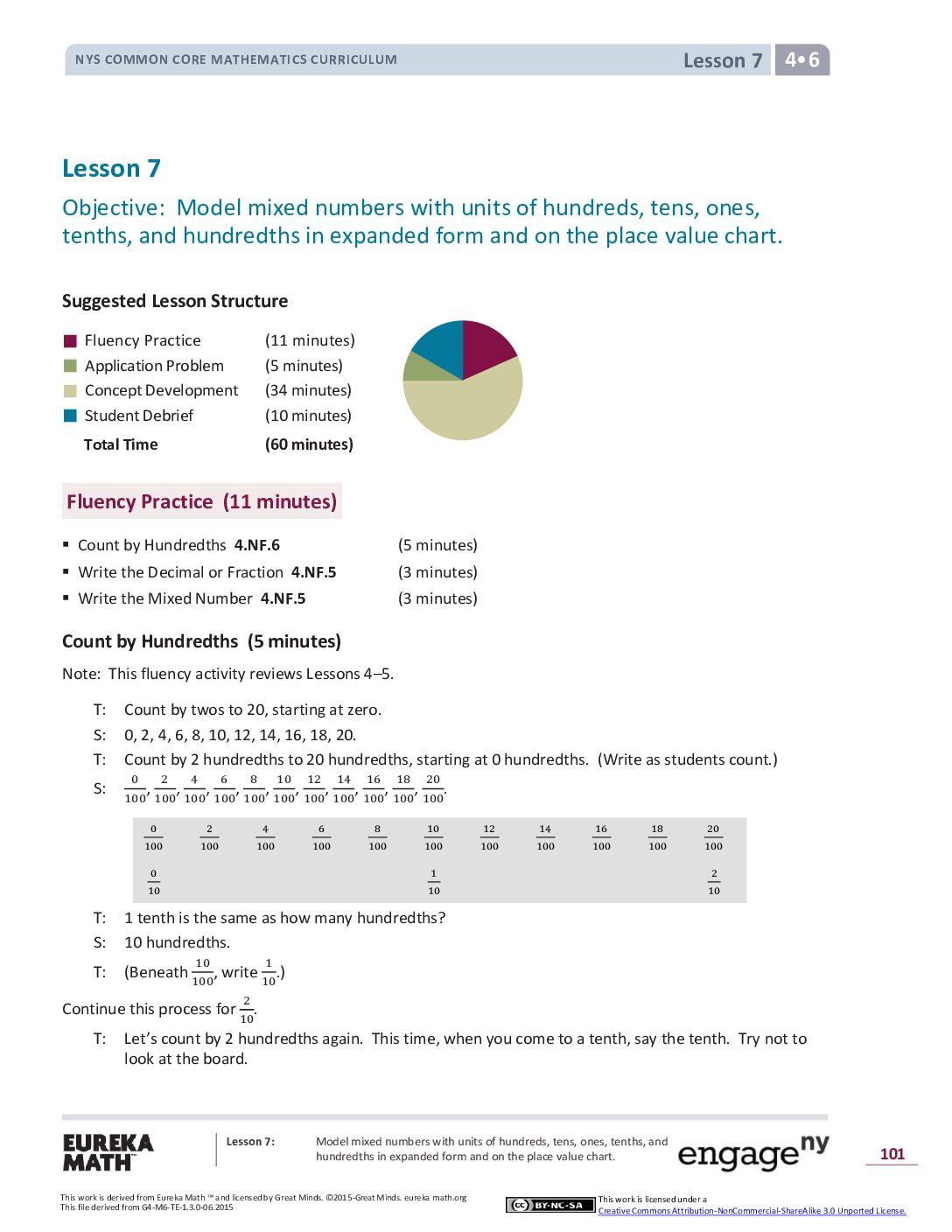 Math G4 M6 Topic B Lesson 7