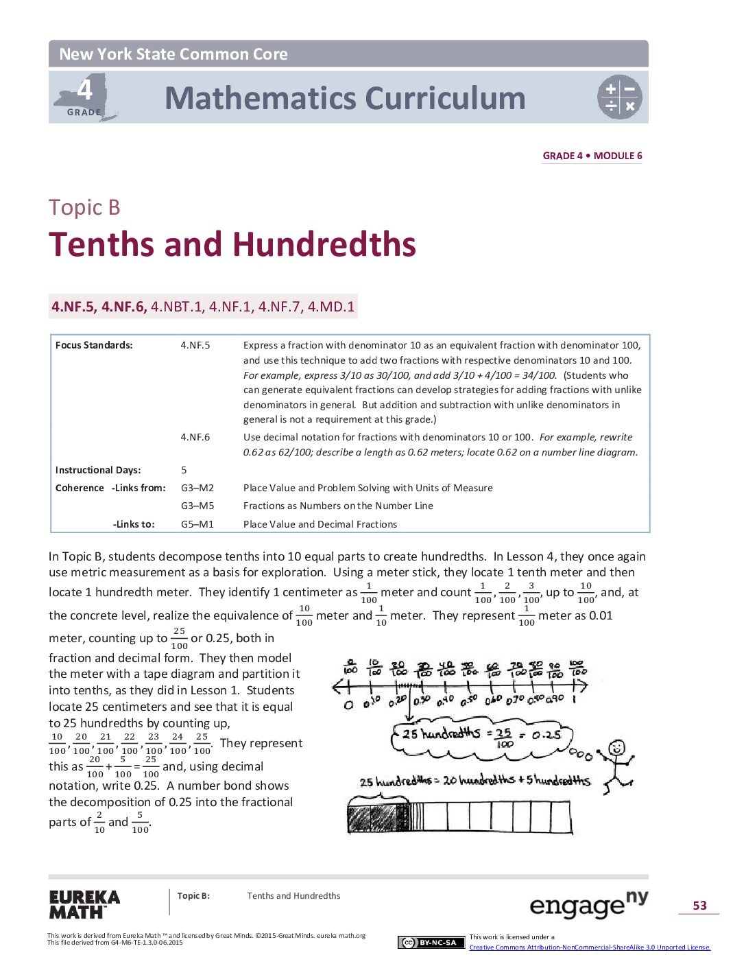 Math G4 M6 Topic B Overview