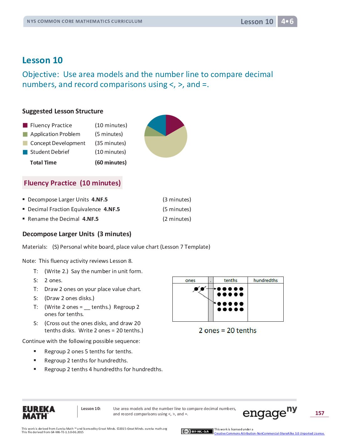 Math G4 M6 Topic C Lesson 10