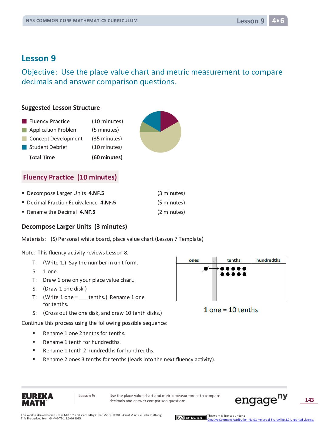 Math G4 M6 Topic C Lesson 9