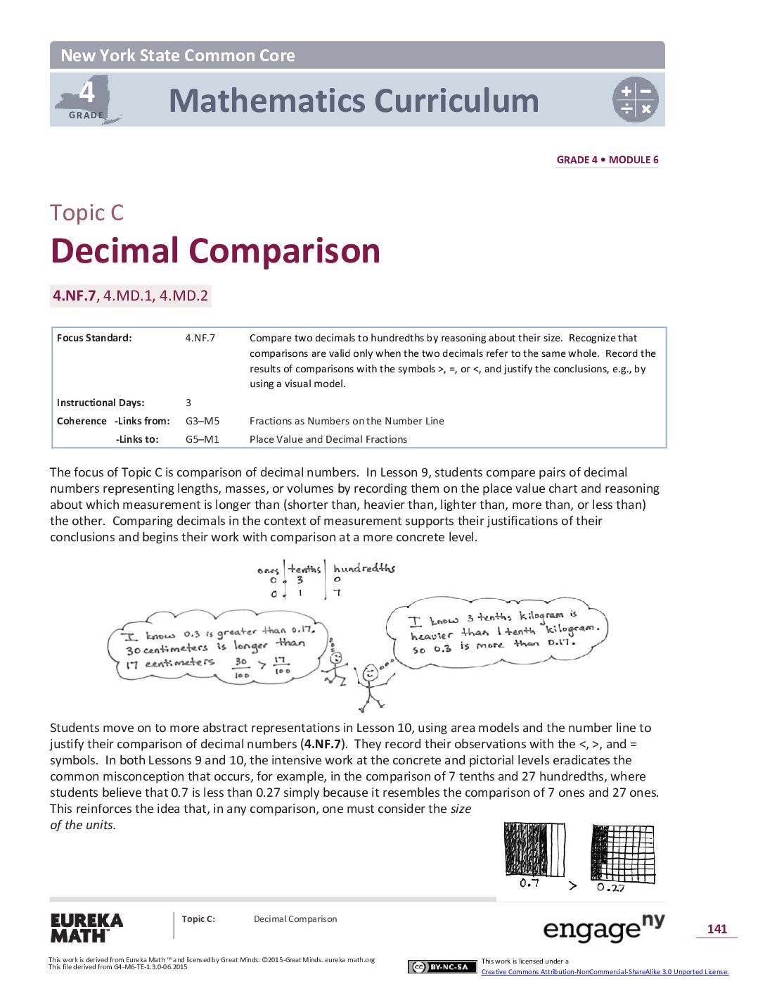 Math G4 M6 Topic C Overview