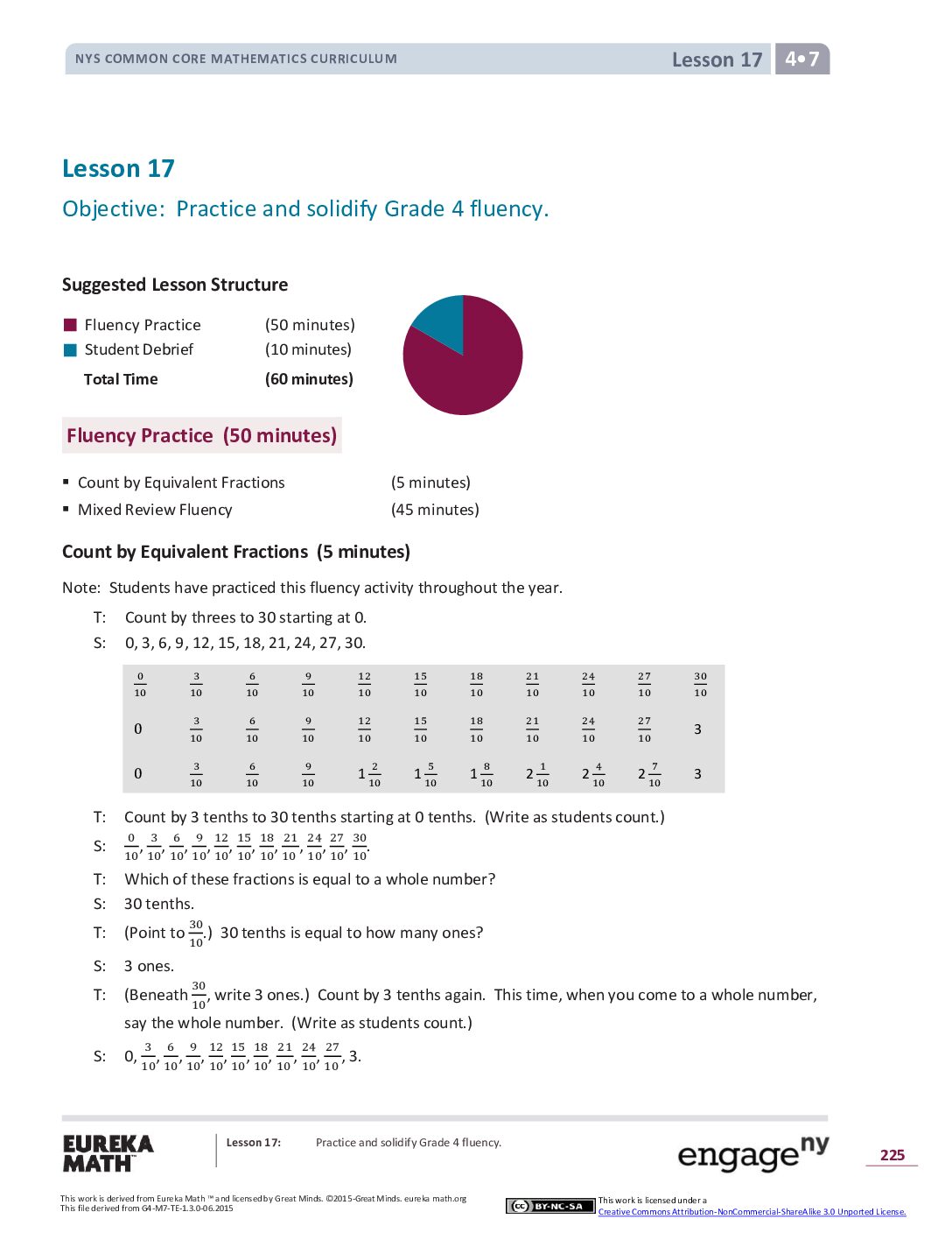 Math G4 M7 Topic D Lesson 17