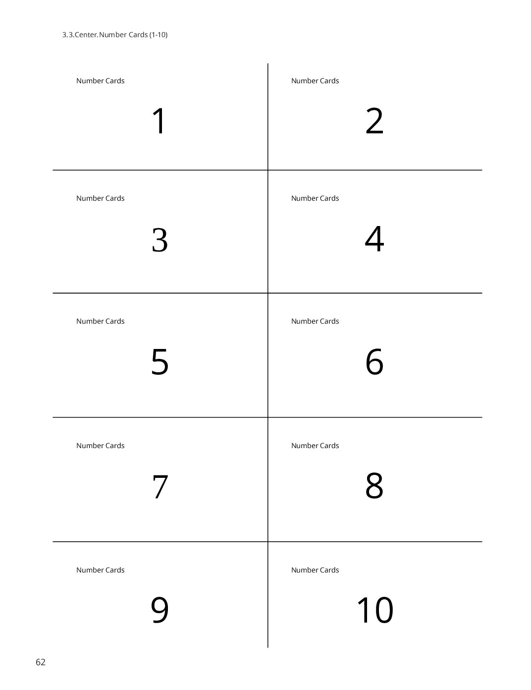 Number Cards