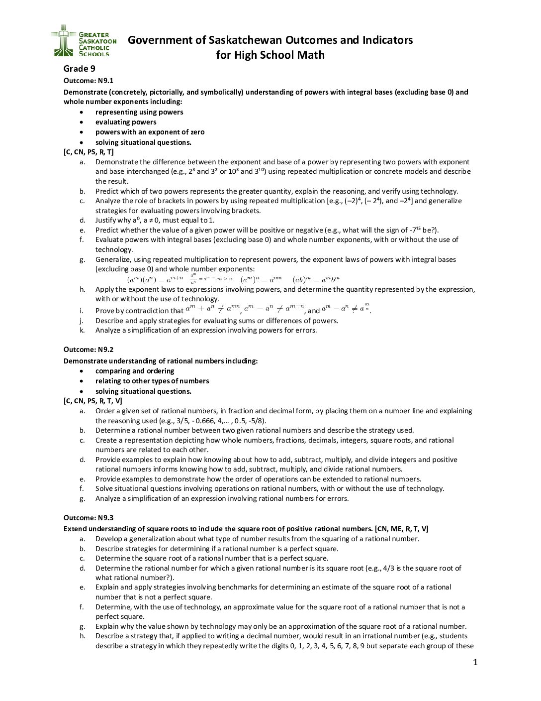 Outcomes And Indicators For High School Math