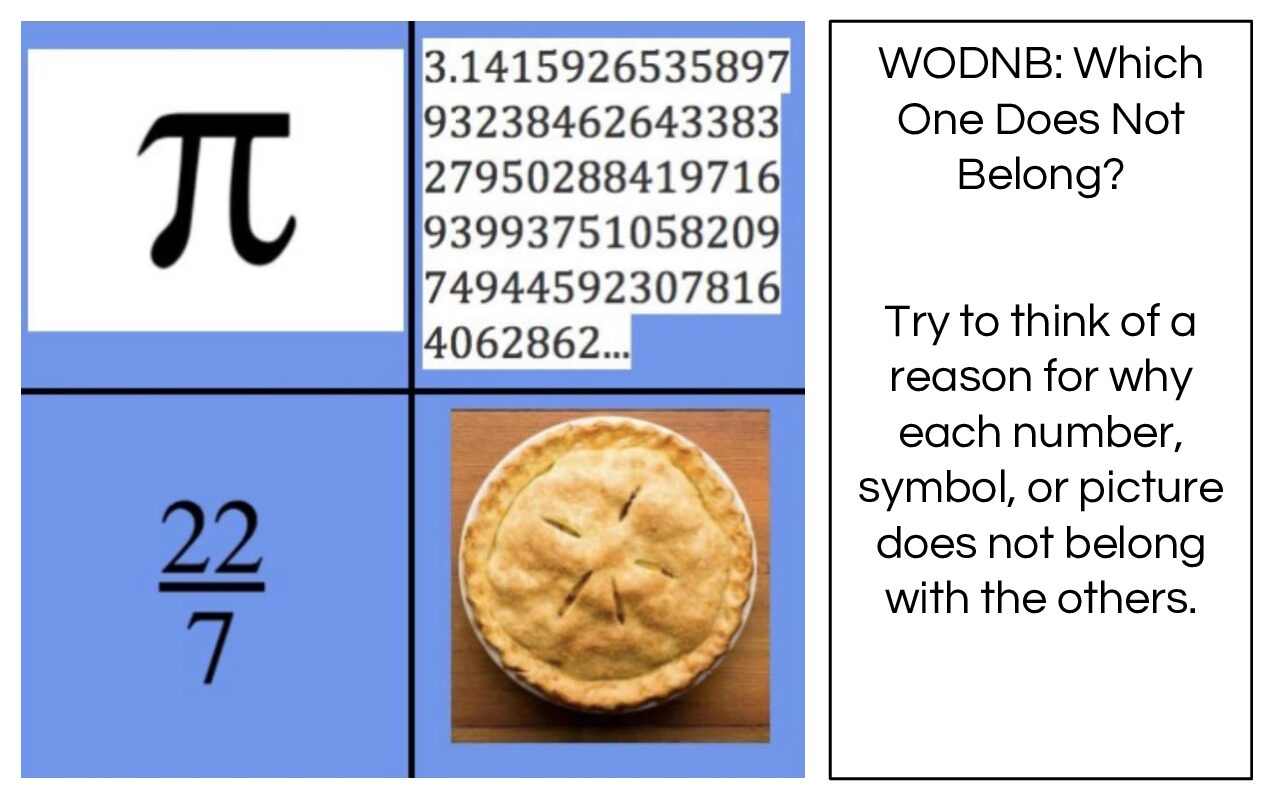 Pi Day Stations Apa