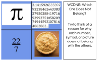 Pi Day Stations Apa