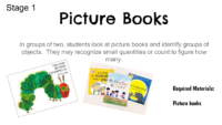 Picture Books Instructions