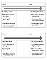 Rubrics To Use For Evaluation