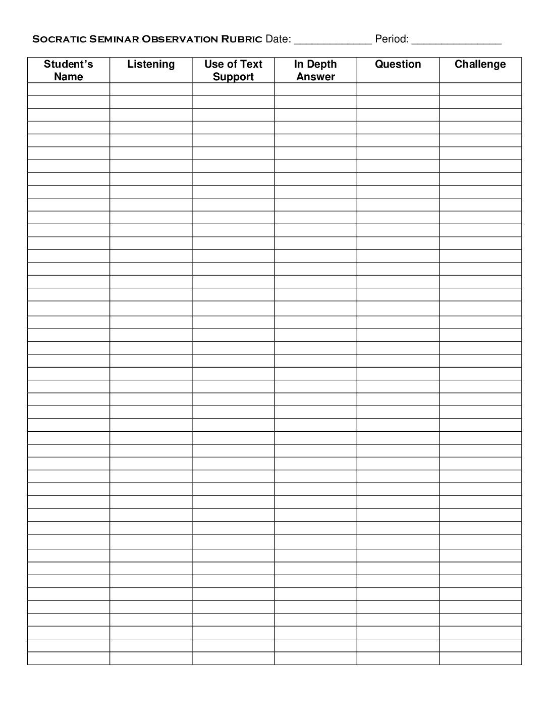Socratic Seminar Observation Rubric